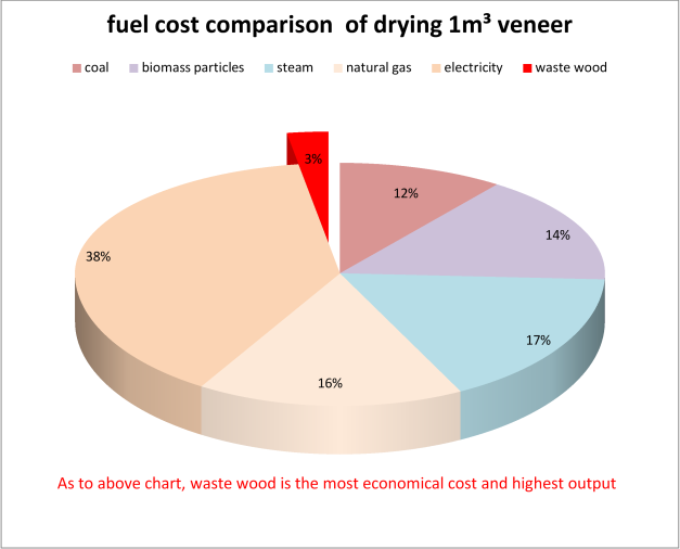 fuel comparison.png